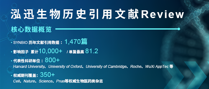 单篇IF 81.2,累计破万!泓迅生物引用文献盘点来了!